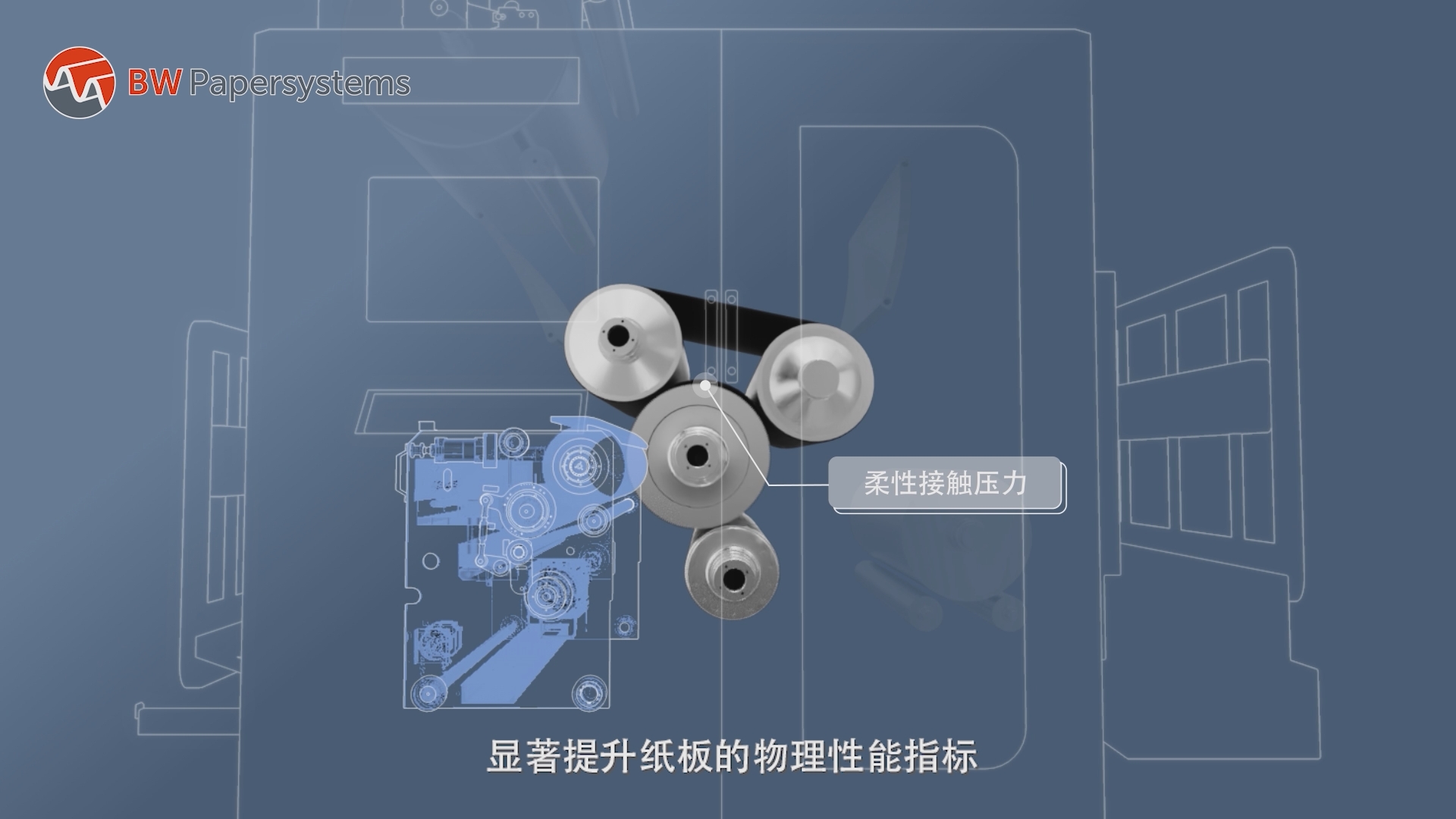 3D animation produced by Xiamen Xuncheng for American Magui 